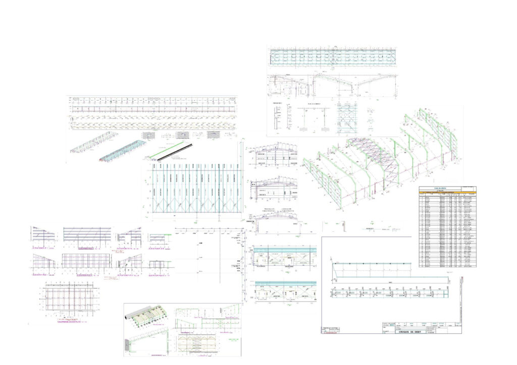 Projets sur mesure Espagne